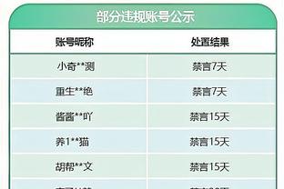 杀熟？太阳报：格拉利什豪宅被盗可能熟人作案，建筑图纸或被泄露