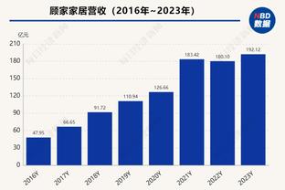 上季英超仅2人40+铲球、40+拦截&造40+运动战机会：阿诺德&凯塞多