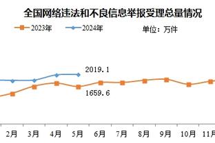 雷电竞官方首页app下载截图3